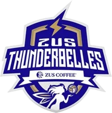 Logo Zus Coffee Thunderbelles Women